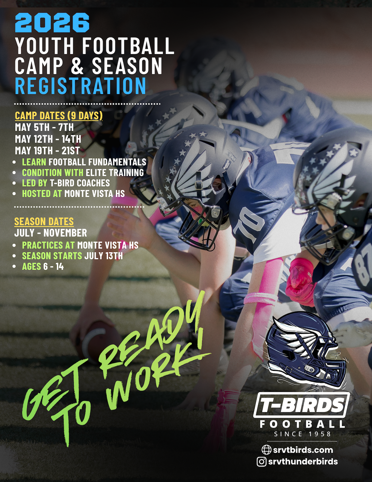 2026 T-Birds Parent Info Night Slides & Recordings